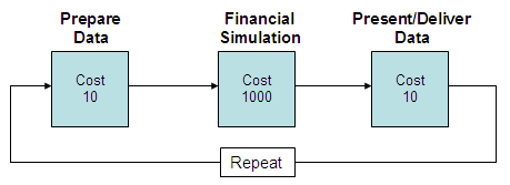 software-cpu12
