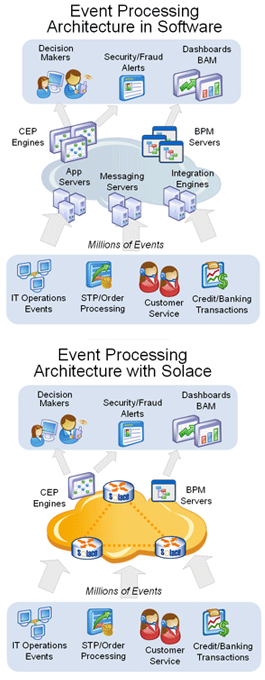 cep-pre-processing