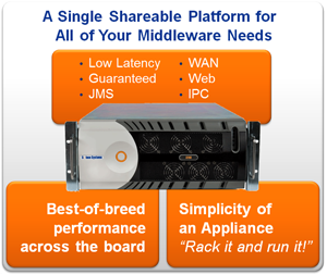 unified-messaging-platform